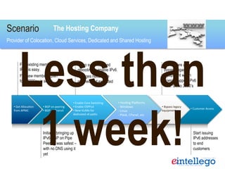 Start issuing
IPv6 addresses
to end
customers
VLAN’s are used to
bypass legacy
equipment which
doesnt support IPv6
– i.e. Cisco 3550’s
Cisco switches need
rebooting to enable IPv6.
Outages need to be
planned and executed
For existing members,
IPv6 is easy.
For new members, plan
for $4000ex in setup
Initially, bringing up
IPv6 BGP on Pipe
Peering was safest –
with no DNS using it
yet
Scenario
Provider of Colocation, Cloud Services, Dedicated and Shared Hosting
• 	
  BGP	
  on	
  peering	
  
• 	
  BGP	
  on	
  Transit	
  
• 	
  Get	
  Alloca3on	
  
from	
  APNIC	
  
• 	
  Enable	
  Core	
  Switching	
  
• 	
  Enable	
  OSPFv3	
  
• 	
  New	
  VLANs	
  for	
  
dedicated	
  v6	
  paths	
  
• 	
  Bypass	
  legacy	
  
equipment.	
  
• 	
  Customer	
  Access	
  
The Hosting Company
Less than
1 week!
• 	
  Hos3ng	
  PlaKorms	
  
-­‐	
  Windows	
  
-­‐ 	
  Linux	
  
-­‐	
  Plesk,	
  CPanel,	
  etc	
  
 
