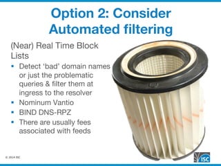© 2014 ISC
Option 2: Consider
Automated ﬁltering
(Near) Real Time Block
Lists
§  Detect ‘bad’ domain names
or just the problematic
queries & ﬁlter them at
ingress to the resolver
§  Nominum Vantio
§  BIND DNS-RPZ
§  There are usually fees
associated with feeds
 