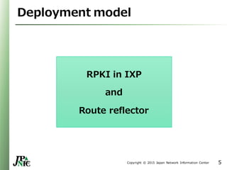 Copyright © 2015 Japan Network Information Center
Deployment model
RPKI in IXP
and
Route reflector
5
 