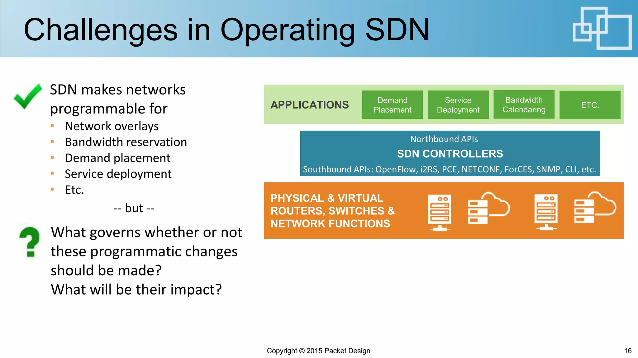 Challenges in Operating SDN
What governs whether or not
these programmatic changes
should be made?
What will be their impact?
SDN makes networks
programmable for
• Network overlays
• Bandwidth reservation
• Demand placement
• Service deployment
• Etc.
-- but --
16
PHYSICAL & VIRTUAL
ROUTERS, SWITCHES &
NETWORK FUNCTIONS
APPLICATIONS
Bandwidth
Calendaring
Demand
Placement
Service
Deployment
ETC.
SDN CONTROLLERS
Southbound APIs: OpenFlow, i2RS, PCE, NETCONF, ForCES, SNMP, CLI, etc.
Northbound APIs
Copyright © 2015 Packet Design
 