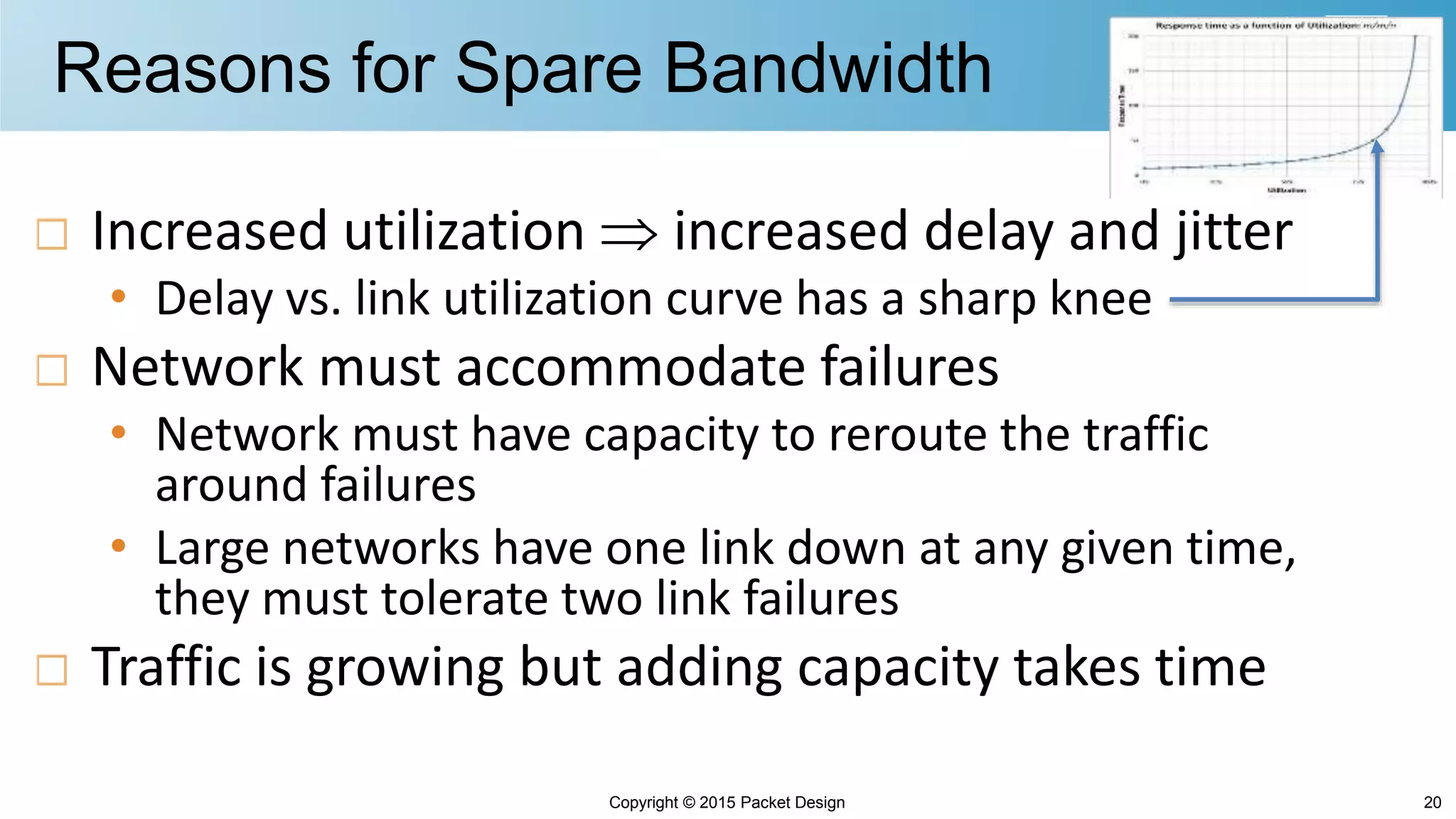 Reasons for Spare Bandwidth
Increased utilization  increased delay and jitter
• Delay vs. link utilization curve has a sharp knee
Network must accommodate failures
• Network must have capacity to reroute the traffic
around failures
• Large networks have one link down at any given time,
they must tolerate two link failures
Traffic is growing but adding capacity takes time
20Copyright © 2015 Packet Design
 