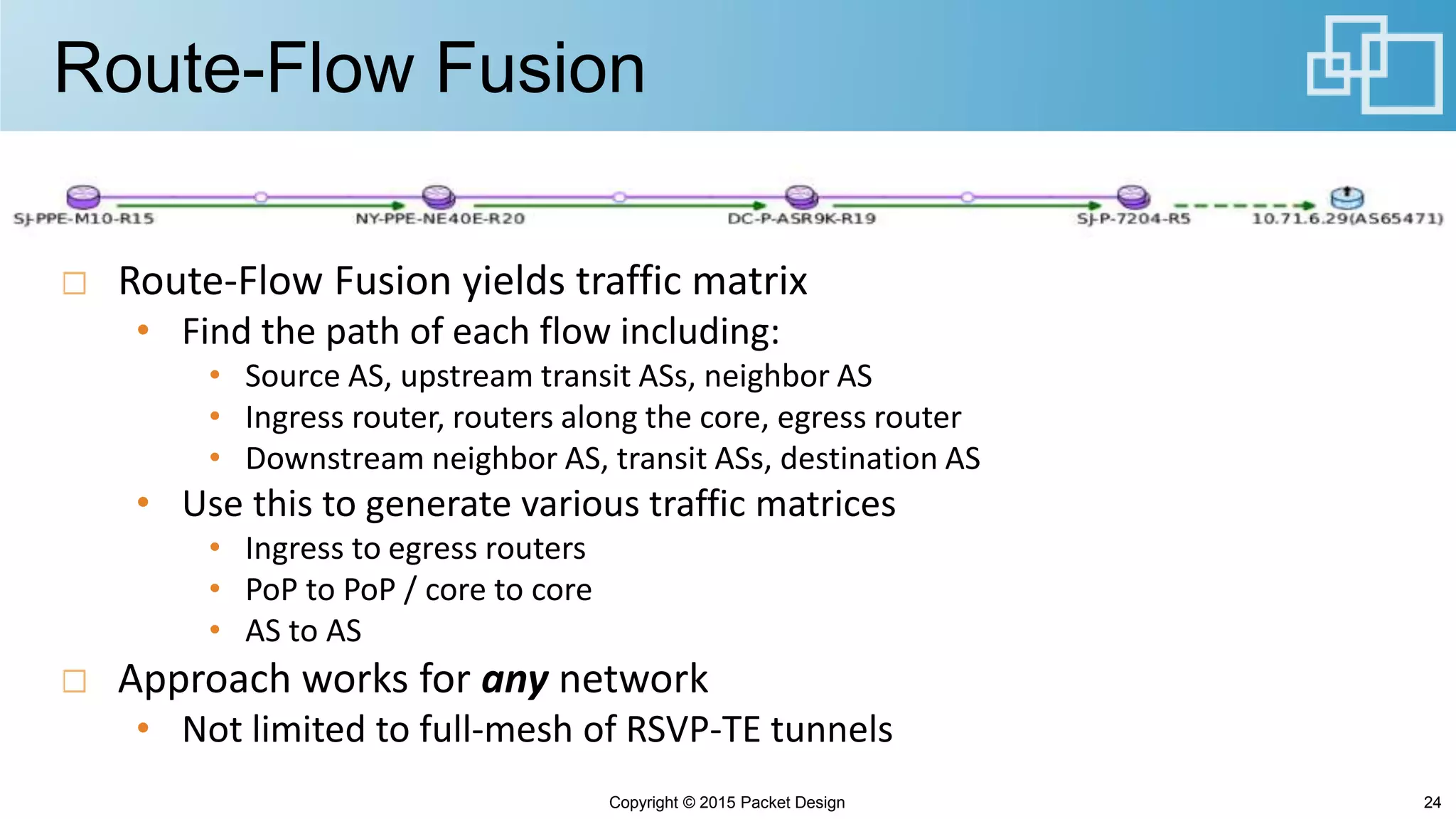 Route-Flow Fusion
Route-Flow Fusion yields traffic matrix
• Find the path of each flow including:
• Source AS, upstream transit ASs, neighbor AS
• Ingress router, routers along the core, egress router
• Downstream neighbor AS, transit ASs, destination AS
• Use this to generate various traffic matrices
• Ingress to egress routers
• PoP to PoP / core to core
• AS to AS
Approach works for any network
• Not limited to full-mesh of RSVP-TE tunnels
24Copyright © 2015 Packet Design
 