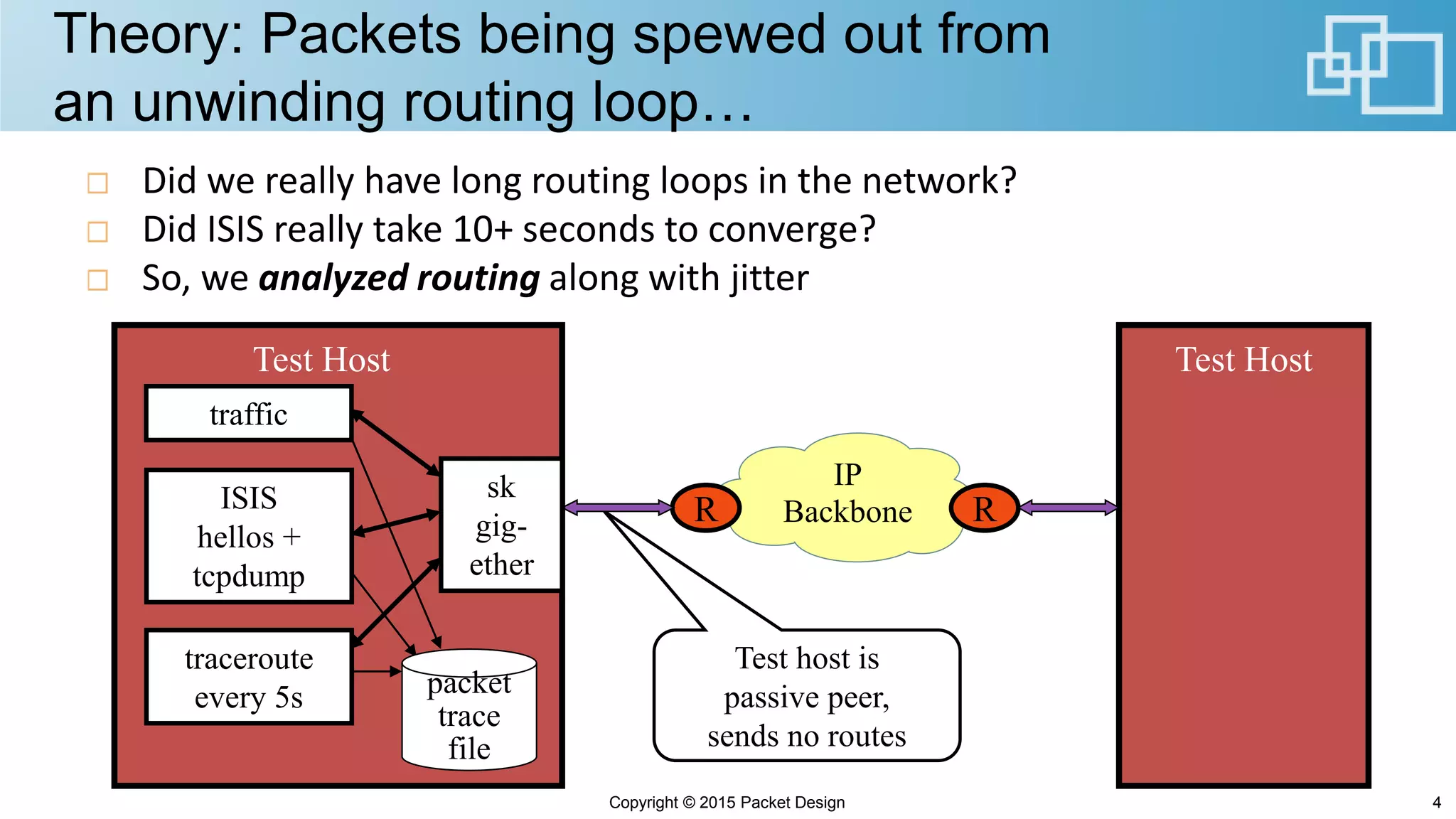 Theory: Packets being spewed out from
an unwinding routing loop…
Did we really have long routing loops in the network?
Did ISIS really take 10+ seconds to converge?
So, we analyzed routing along with jitter
Copyright © 2015 Packet Design 4
Test host is
passive peer,
sends no routes
IP
BackboneR
traceroute
every 5s
ISIS
hellos +
tcpdump
traffic
Test Host
packet
trace
file
sk
gig-
ether
Test Host
R
 