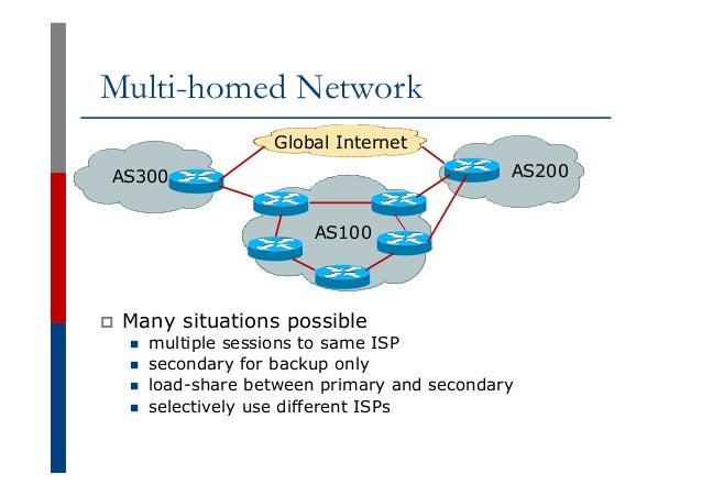 bgp multihoming BGP Multihoming Techniques bgp multihoming BGP Multihoming Techniques