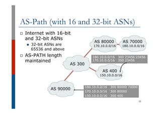 AS-Path (with 16 and 32-bit ASNs)
p  Internet with 16-bit
and 32-bit ASNs
n  32-bit ASNs are
65536 and above
p  AS-PATH le...