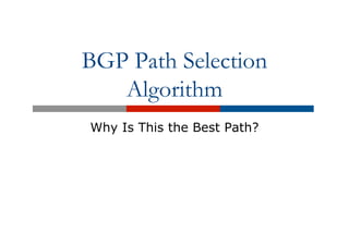 BGP Path Selection
Algorithm
Why Is This the Best Path?
 