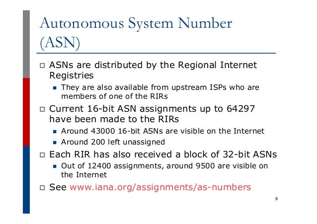 BGP Techniques for Network Operators