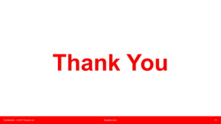 Confidential – © 2017 Equinix Inc. Equinix.com 11
11
Thank You
 