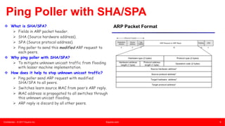 Confidential – © 2017 Equinix Inc. Equinix.com 6
6
Ping Poller with SHA/SPA
v What is SHA/SPA?
Ø Fields in ARP packet header.
Ø SHA (Source hardware address).
Ø SPA (Source protocol address).
Ø Ping poller to send this modified ARP request to
each peers.
v Why ping poller with SHA/SPA?
Ø To mitigate unknown unicast traffic from flooding
with lesser machine implementation.
v How does it help to stop unknown unicast traffic?
Ø Ping poller send ARP request with modified
SHA/SPA to all peers.
Ø Switches learn source MAC from peer’s ARP reply.
Ø MAC address is propagated to all switches through
this unknown unicast flooding.
Ø ARP reply is discard by all other peers.
 
