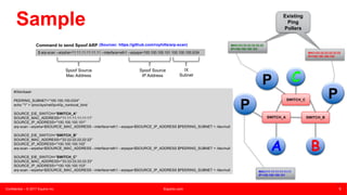 Confidential – © 2017 Equinix Inc. Equinix.com 9
9
Sample
P
#!/bin/bash
PEERING_SUBNET="100.100.100.0/24"
echo "1" > /proc/sys/net/ipv4/ip_nonlocal_bind
SOURCE_EIE_SWITCH="SWITCH_A"
SOURCE_MAC_ADDRESS="11:11:11:11:11:11“
SOURCE_IP_ADDRESS="100.100.100.101"
arp-scan --arpsha=$SOURCE_MAC_ADDRESS --interface=eth1 --arpspa=$SOURCE_IP_ADDRESS $PEERING_SUBNET > /dev/null
SOURCE_EIE_SWITCH="SWITCH_B"
SOURCE_MAC_ADDRESS="22:22:22:22:22:22"
SOURCE_IP_ADDRESS="100.100.100.102”
arp-scan --arpsha=$SOURCE_MAC_ADDRESS --interface=eth1 --arpspa=$SOURCE_IP_ADDRESS $PEERING_SUBNET > /dev/null
SOURCE_EIE_SWITCH="SWITCH_C"
SOURCE_MAC_ADDRESS="33:33:33:33:33:33"
SOURCE_IP_ADDRESS="100.100.100.103"
arp-scan --arpsha=$SOURCE_MAC_ADDRESS --interface=eth1 --arpspa=$SOURCE_IP_ADDRESS $PEERING_SUBNET > /dev/null
SWITCH_C
SWITCH_A SWITCH_B
A B
C
MAC=22:22:22:22:22:22
IP=100.100.100.102
MAC=11:11:11:11:11:11
IP=100.100.100.101
MAC=33:33:33:33:33:33
IP=100.100.100.103
$ arp-scan --arpsha=11:11:11:11:11:11 --interface=eth1 --arpspa=100.100.100.101 100.100.100.0/24
Command to send Spoof ARP
Spoof Source
Mac Address
Spoof Source
IP Address
IX
Subnet
(Sourcec: https://github.com/royhills/arp-scan)
P
P
Existing
Ping
Pollers
 