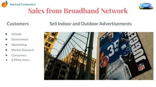 Sales from Broadband Network
Customers
● Schools
● Government
● Advertising
● Market Research
● Consumers
● & Many more......
