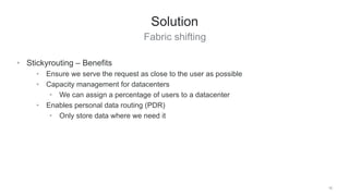 Fabric shifting
16
Solution
• Stickyrouting – Benefits
• Ensure we serve the request as close to the user as possible
• Ca...