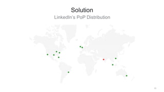 LinkedIn’s PoP Distribution
23
Solution
 