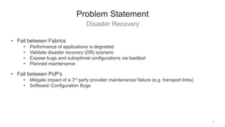 Disaster Recovery
6
Problem Statement
• Fail between Fabrics
• Performance of applications is degraded
• Validate disaster recovery (DR) scenario
• Expose bugs and suboptimal configurations via loadtest
• Planned maintenance
• Fail between PoP’s
• Mitigate impact of a 3rd party provider maintenance/ failure (e.g. transport links)
• Software/ Configuration Bugs
 