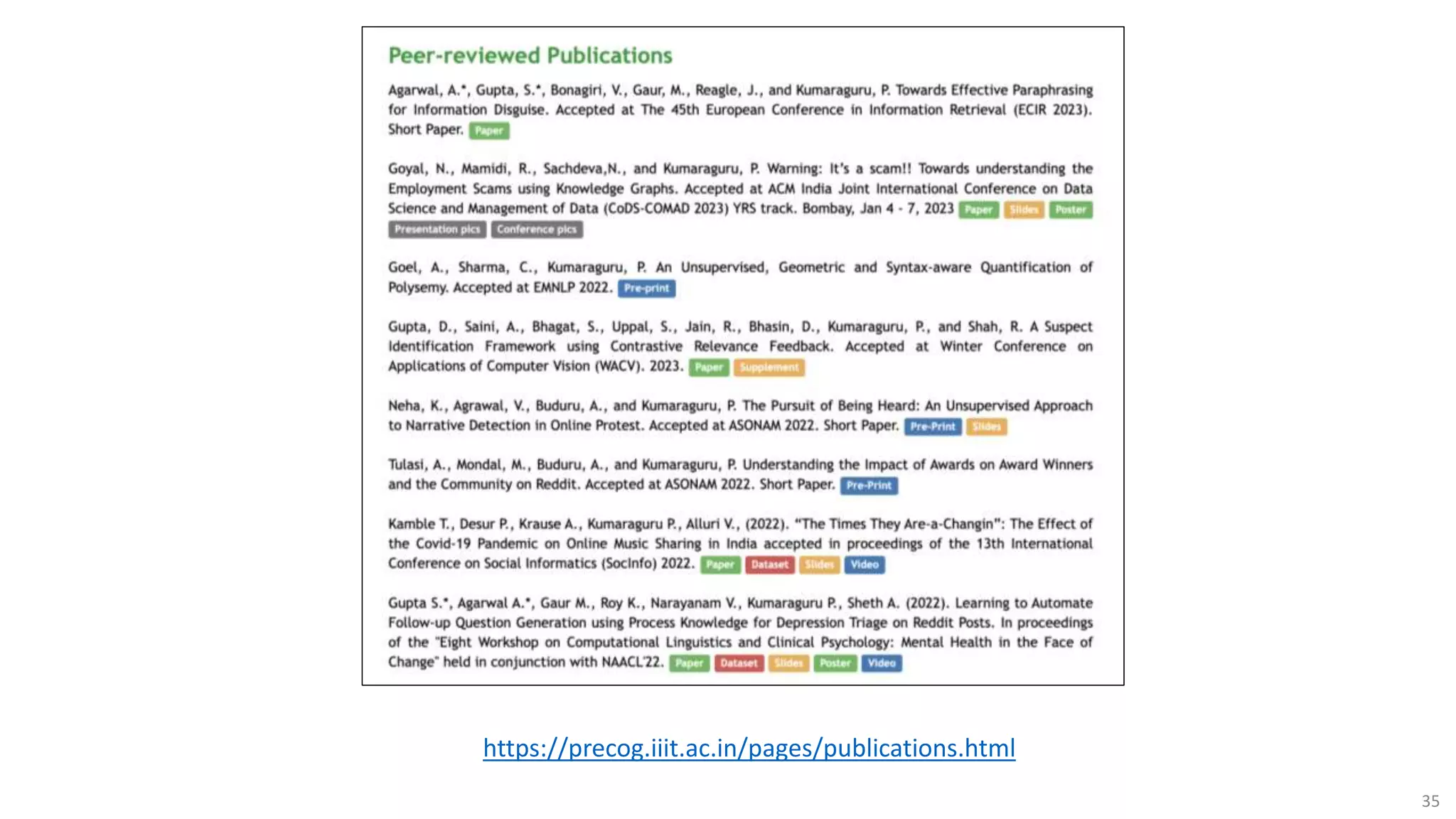 35
https://precog.iiit.ac.in/pages/publications.html
 