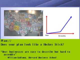 Plan:// Does your plan look like a Hockey Stick? “ Best businesses are easy to describe but hard to assemble” William Sahlman, Harvard Business School Now 18 months 