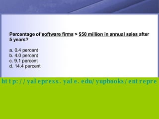 http://yalepress.yale.edu/yupbooks/entrepreneurshipquiz.asp Percentage of  software firms  >  $50 million in annual sales  after 5 years? a. 0.4 percent b. 4.0 percent c. 9.1 percent d. 14.4 percent 
