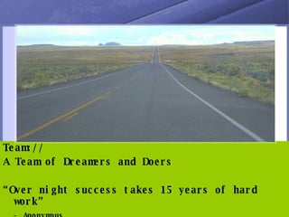 Team:// A Team of Dreamers and Doers “ Over night success takes 15 years of hard work” - Anonymous 