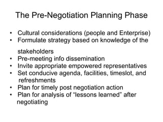 The Pre-Negotiation Planning Phase Cultural considerations (people and Enterprise) Formulate strategy based on knowledge of the   stakeholders Pre-meeting info dissemination Invite appropriate empowered representatives Set conducive agenda, facilities, timeslot, and  refreshments Plan for timely post negotiation action Plan for analysis of “lessons learned” after  negotiating 