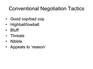 Conventional Negotiation Tactics Good cop/bad cop Highball/lowball Bluff  Threats Nibble Appeals to ‘reason’ 