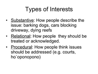Types of Interests Substantive : How people describe the issue: barking dogs, cars blocking driveway, dying reefs Relational : How people  they should be treated or acknowledged. Procedural : How people think issues should be addressed (e.g. courts, ho`oponopono) 