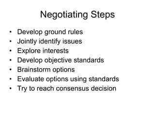 Negotiating Steps Develop ground rules Jointly identify issues Explore interests Develop objective standards Brainstorm options Evaluate options using standards Try to reach consensus decision 