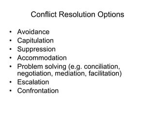 Conflict Resolution Options Avoidance Capitulation Suppression Accommodation Problem solving (e.g. conciliation, negotiation, mediation, facilitation) Escalation Confrontation 
