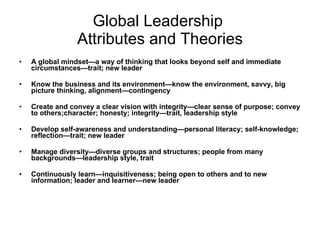 Global Leadership  Attributes and Theories A  g lobal  m indset—a way of thinking that looks beyond self and immediate circumstances — trait; new leader Know  t he  b usiness and  i ts  e nvironment—know the environment, savvy, big picture thinking, alignment—contingency Create and  c onvey a  c lear  v ision with  i ntegrity—clear sense of purpose; convey to others;character; honesty; integrity—trait, leadership style Develop  s elf- a wareness and  u nderstanding—personal literacy; self-knowledge; reflection—trait; new leader Manage  d iversity—diverse groups and structures; people from many backgrounds—leadership style, trait Continuously  l earn—inquisitiveness; being open to others and to new information; leader and learner—new leader 