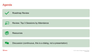 © 2021 Adobe. All Rights Reserved. Adobe
Confidential.
Agenda
Roadmap Review
Review: Top 3 Sessions by Attendance
Resources
Discussion (continuous, this is a dialog, not a presentation)
 