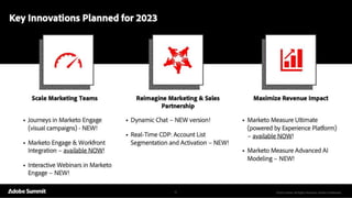 © 2021 Adobe. All Rights Reserved. Adobe
Confidential.
 