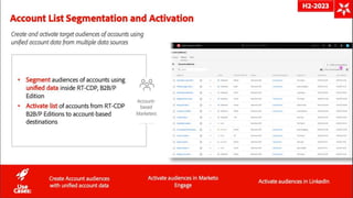 © 2021 Adobe. All Rights Reserved. Adobe
Confidential.
 