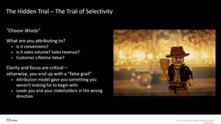 © 2021 Adobe. All Rights Reserved. Adobe
Confidential.
 