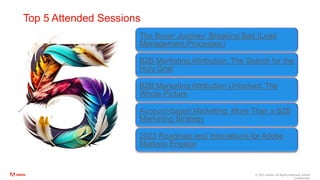 © 2021 Adobe. All Rights Reserved. Adobe
Confidential.
Top 5 Attended Sessions
 