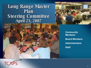 Community Members  Board Members Administrators Staff Long Range Master Plan Steering Committee April 23, 2007 1 