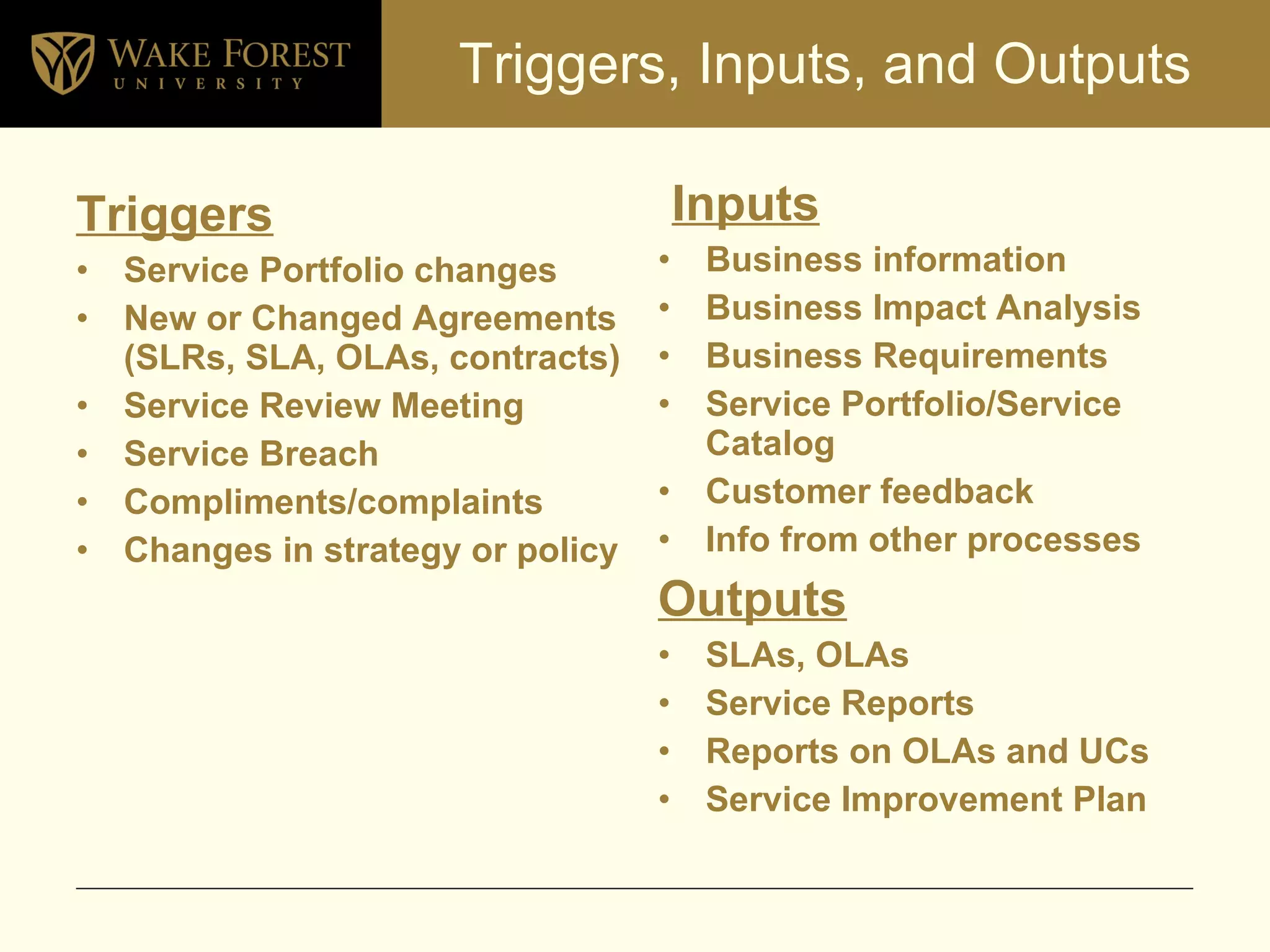 Triggers, Inputs, and Outputs Triggers Service Portfolio changes New or Changed Agreements (SLRs, SLA, OLAs, contracts) Service Review Meeting Service Breach Compliments/complaints Changes in strategy or policy Inputs Business information Business Impact Analysis Business Requirements Service Portfolio/Service Catalog Customer feedback Info from other processes Outputs SLAs, OLAs Service Reports Reports on OLAs and UCs Service Improvement Plan 