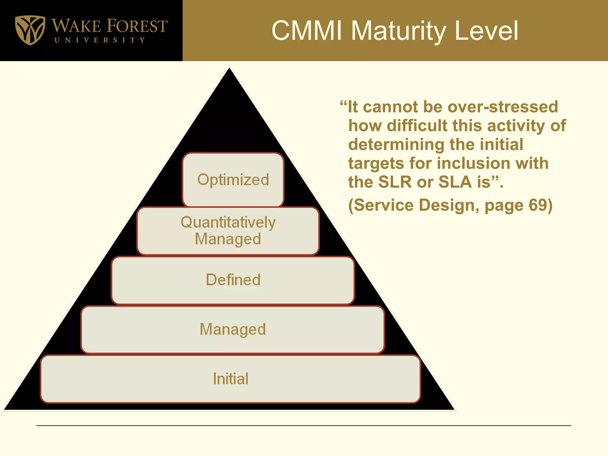 CMMI Maturity Level “ It cannot be over-stressed how difficult this activity of determining the initial targets for inclusion with the SLR or SLA is”.  (Service Design, page 69) http://jeremyfain.files.wordpress.com/2007/09/cmmi.jpg 
