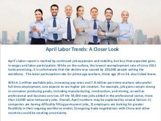 .
April Labor Trends: A Closer Look
April’s labor report is marked by continued job expansion and stability, but less than...