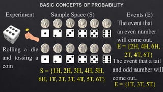 Basic Concepts of Probability - PowerPoint Presentation For Teaching | PPTX
