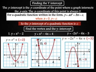 Graphing Quadratic FunctionsFinding the Y intercept
Find the vertex and the y-intercept
1. y = x2 – 2 y = x2 – 4x + 4 y = -2x2 – 6x - 3
The y-intercept is the y-coordinate of the point where a graph intersects
the y-axis. The x-coordinate of this point is always 0.
For a quadratic function written in the form: y = ax2 + bx + c,
when x = 0, y = c.
So the y-intercept of a quadratic function is c.
 