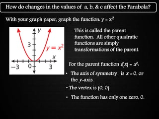 Graphing Quadratic FunctionsHow do changes in the values of a, b, & c affect the Parabola?
With your graph paper, graph the function: y = x2
This is called the parent
function. All other quadratic
functions are simply
transformations of the parent.
For the parent function f(x) = x2:
• The axis of symmetry is x = 0, or
the y-axis.
• The vertex is (0, 0)
• The function has only one zero, 0.
 