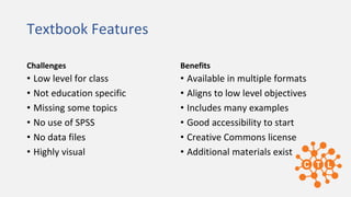Textbook Features
Challenges
• Low level for class
• Not education specific
• Missing some topics
• No use of SPSS
• No data files
• Highly visual
Benefits
• Available in multiple formats
• Aligns to low level objectives
• Includes many examples
• Good accessibility to start
• Creative Commons license
• Additional materials exist
 