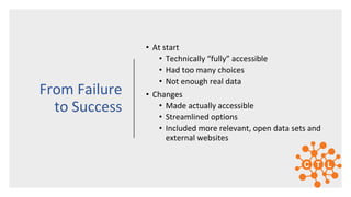 • At start
• Technically “fully” accessible
• Had too many choices
• Not enough real data
• Changes
• Made actually accessible
• Streamlined options
• Included more relevant, open data sets and
external websites
From Failure
to Success
 