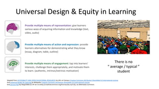 Universal Design & Equity in Learning
Provide multiple means of representation: give learners
various ways of acquiring information and knowledge (text,
video, audio)
Provide multiple means of action and expression: provide
learners alternatives for demonstrating what they know
(essay, diagram, table, outline)
Provide multiple means of engagement: tap into learners'
interests, challenge them appropriately, and motivate them
to learn. (authentic, intrinsic/extrinsic motivation)
Adapted from ACCESSIBILITY AND OPEN EDUCATIONAL RESOURCES by UDL on Campus Creative Commons Attribution-ShareAlike 4.0 International License
And Universal Design for Learning by Wikipedia Creative Commons Attribution-ShareAlike 4.0 International License
And Lecture Hall By Xbxg32000 [CC BY-SA 3.0 (http://creativecommons.org/licenses/by-sa/3.0)], via Wikimedia Commons
There is no
“ average / typical ”
student
 