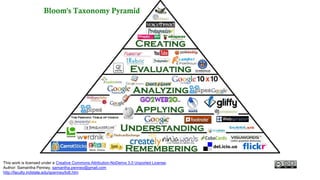 This work is licensed under a Creative Commons Attribution-NoDerivs 3.0 Unported License.
Author: Samantha Penney, samantha.penney@gmail.com
http://faculty.indstate.edu/spenney/bdt.htm
 