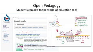 Open Pedagogy
Students can add to the world of education too!
 