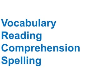 Vocabulary Reading Comprehension Spelling  