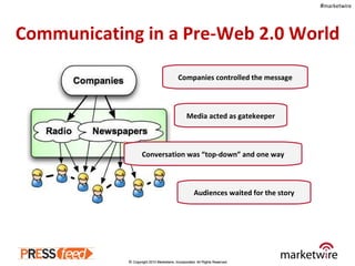 Communicating in a Pre-Web 2.0 World Companies controlled the message Media acted as gatekeeper Audiences waited for the s...