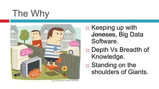 Contributing to Open Source - A Beginners Guide | PPTX