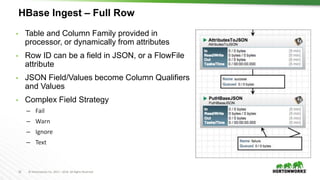 16 © Hortonworks Inc. 2011 – 2016. All Rights Reserved
HBase Ingest – Full Row
• Table and Column Family provided in
processor, or dynamically from attributes
• Row ID can be a field in JSON, or a FlowFile
attribute
• JSON Field/Values become Column Qualifiers
and Values
• Complex Field Strategy
– Fail
– Warn
– Ignore
– Text
 