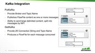 17 © Hortonworks Inc. 2011 – 2016. All Rights Reserved
Kafka Integration
PutKafka
• Provide Broker and Topic Name
• Publishes FlowFile content as one or more messages
• Ability to send large delimited content, split into
messages by NiFi
GetKafka
• Provide ZK Connection String and Topic Name
• Produces a FlowFile for each message consumed
 